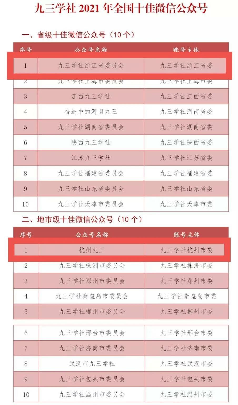 /uploads/image/2021/12/29/微信图片_20211229094710.jpg /uploads/image/2021/12/29/微信图片_20211229094710.jpg