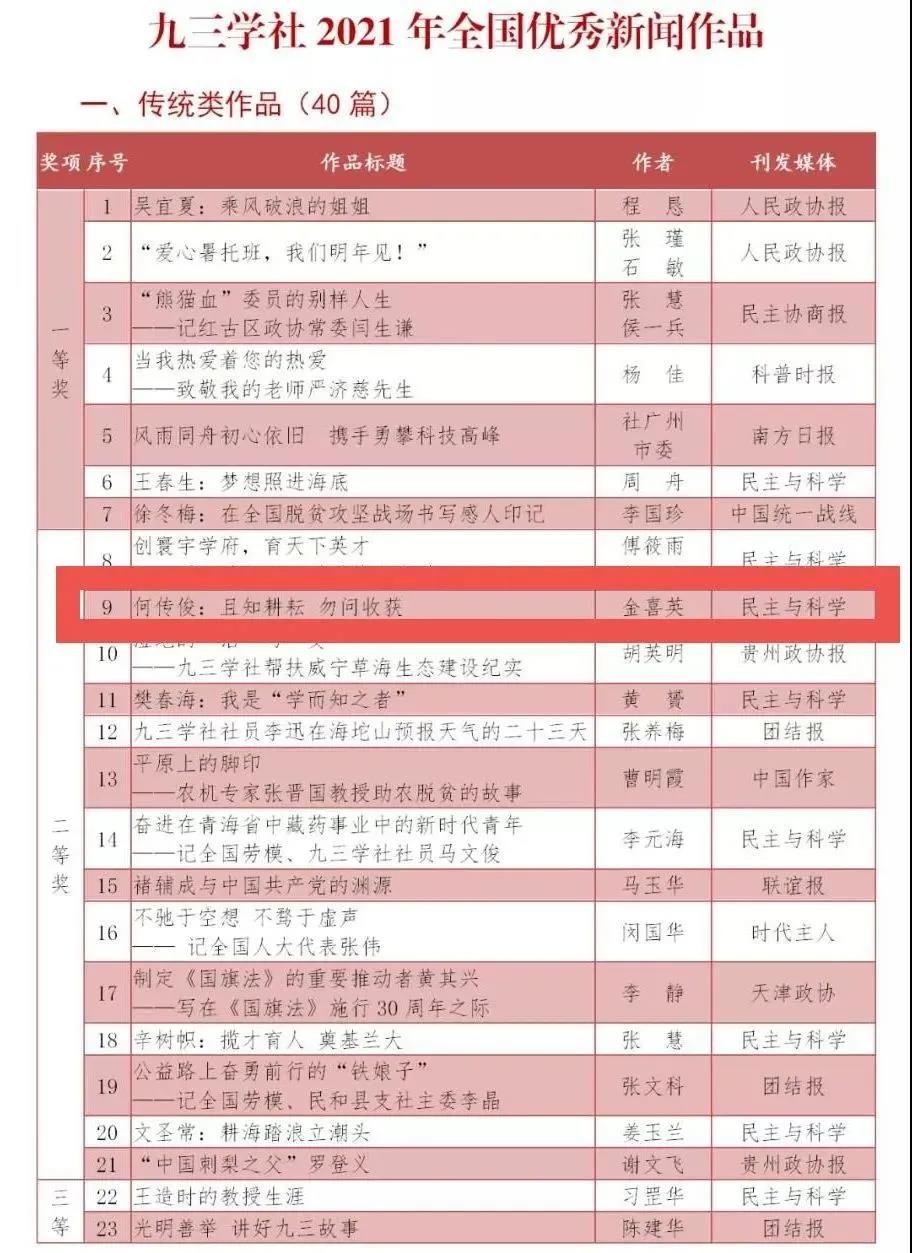 /uploads/image/2021/12/29/微信图片_20211229094719.jpg /uploads/image/2021/12/29/微信图片_20211229094719.jpg