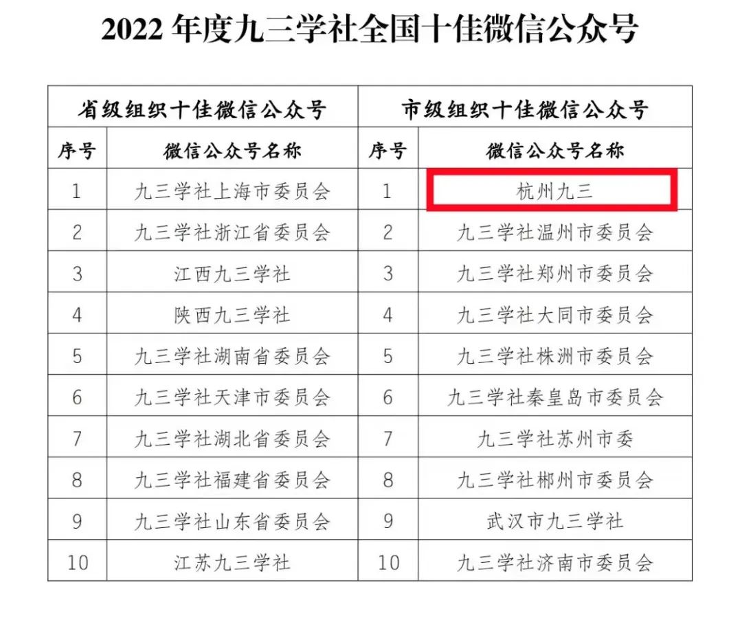 十佳微信公众号2.jpg