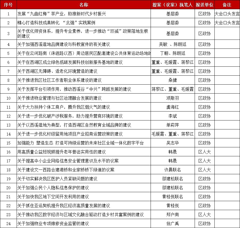 西湖区2_副本.jpg
